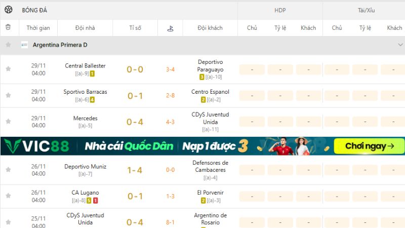 KQBD Argentina Primera D được KQBD 247 cập nhật nhanh theo thời gian thực