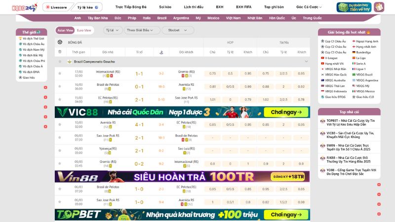 Giao diện xem tỷ số bóng đá tại KQBD 247 thiết kế hiện đại