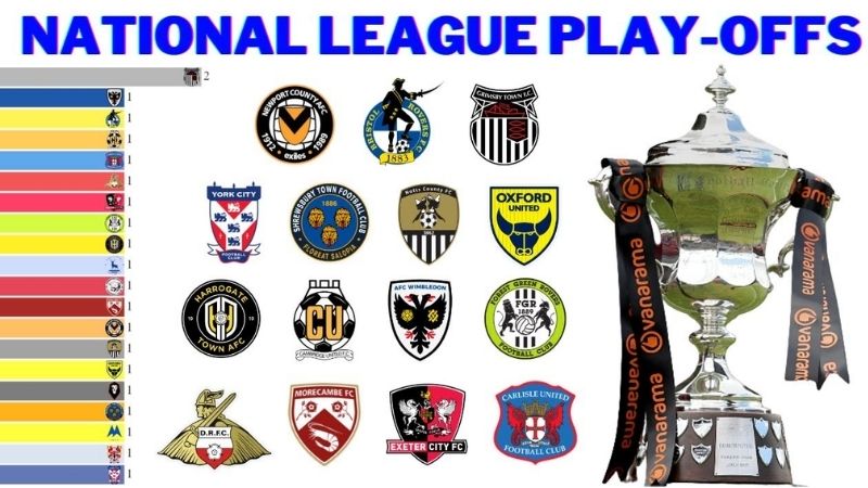 Tổng quan về Vòng Play-off England Conference North Division