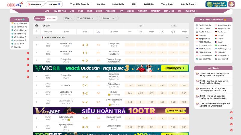 Cập nhật kết quả bóng đá tại KQBD 247 siêu nhanh