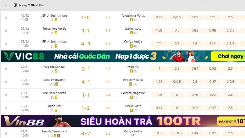 KQBD 247 – Vũ khí tối thượng soi kèo bóng đá nữ