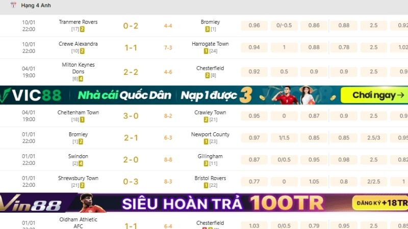 KQBD 247 - Đối tác dữ liệu bóng đá uy tín và toàn diện