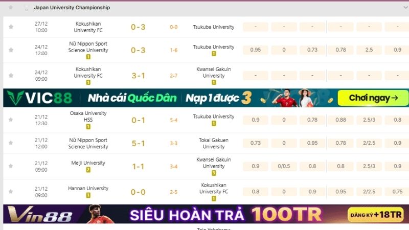 Trải nghiệm cập nhật kết quả bóng đá đỉnh cao tại KQBD 247