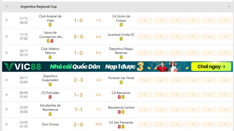 KQBD Argentina Regional Cup được KQBD 247 cập nhật nhanh với tỷ số trực tiếp