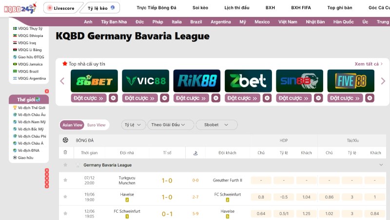 Germany Bavaria League