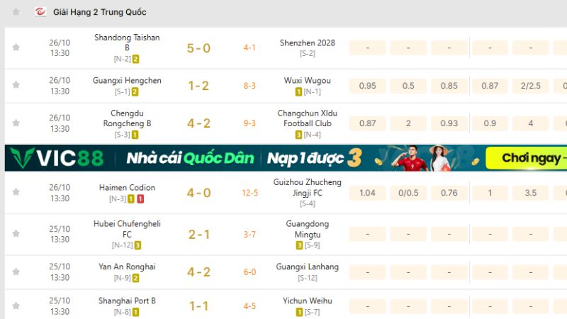 KQBD 247 là địa chỉ tin cậy theo dõi Giải Hạng 2 Trung Quốc.