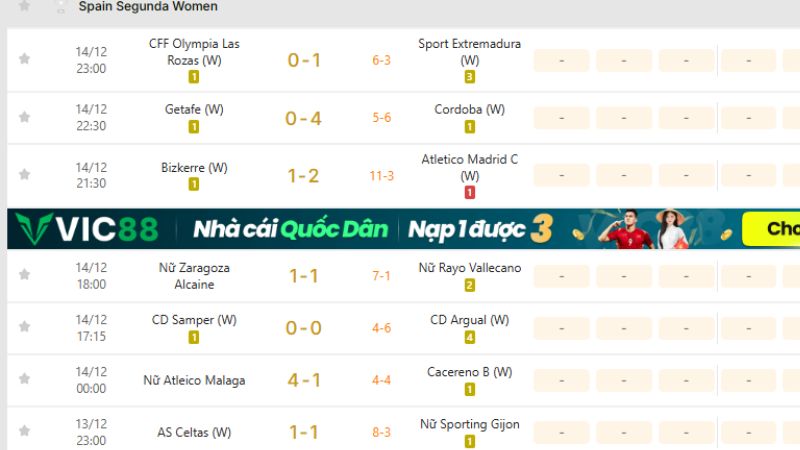 Theo dõi Spain Segunda Women real-time nhanh ổn định