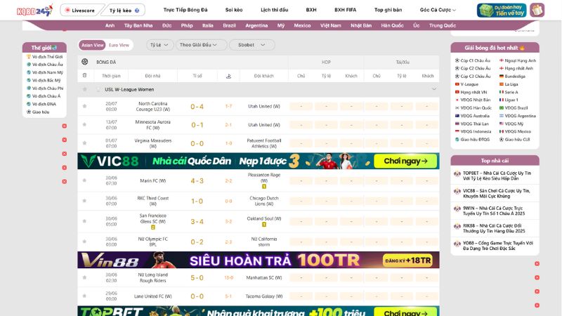 Cập nhật kết quả bóng đá nhanh cùng tỷ lệ kèo uy tín tại KQBD 247