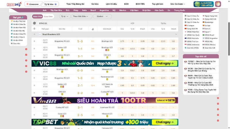 Bảng tỷ lệ kèo Brazil Brasileiro U23 đa dạng và phong phú